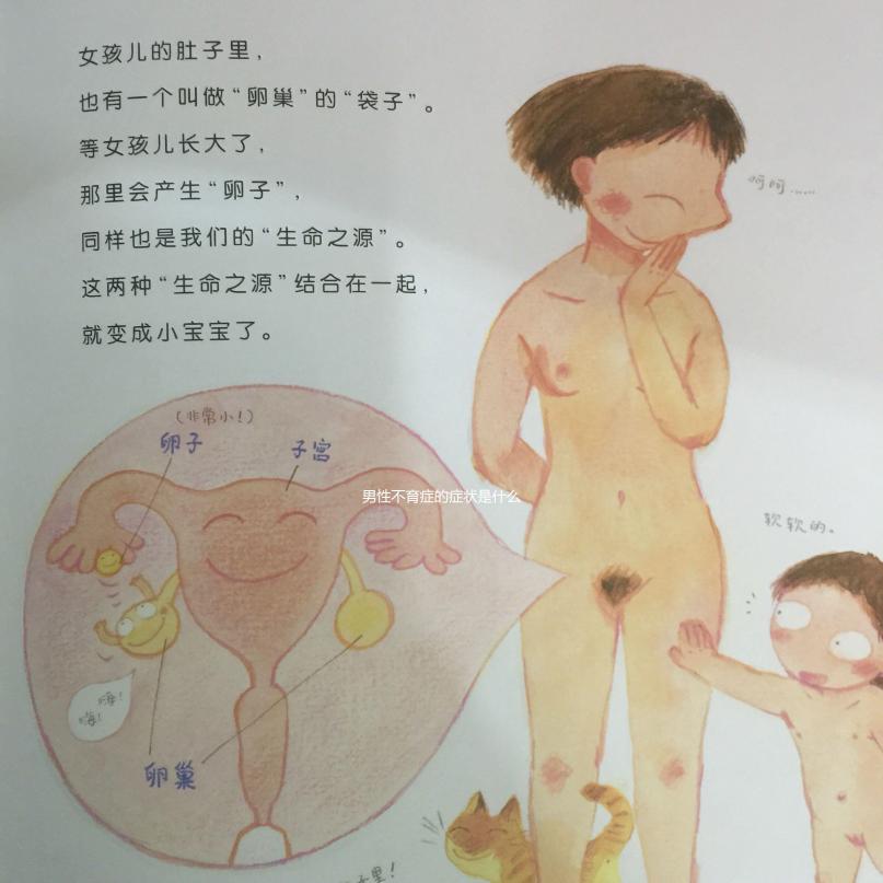 男性不育癥的癥狀是什么？