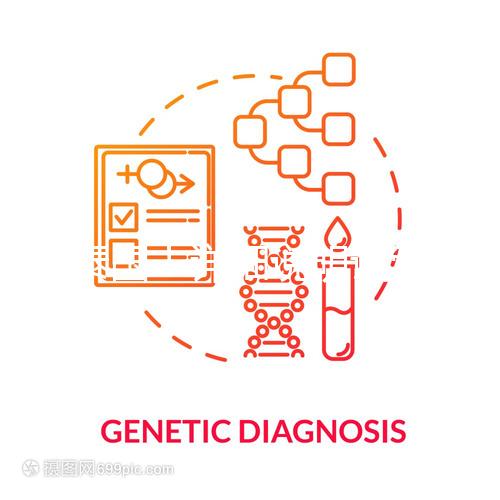 去泰國！詳細(xì)說明試管的最佳時機和措施，不要錯過精選指南