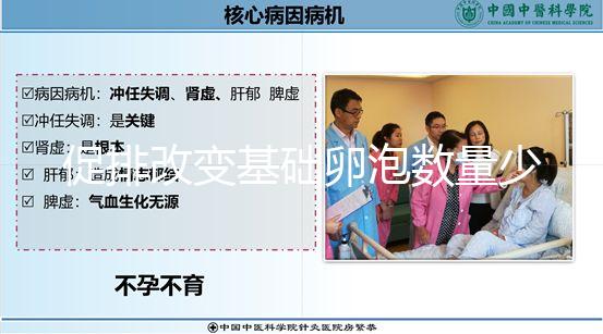 促排改變基礎卵泡數量少生育難,但得預防卵巢刺激過度