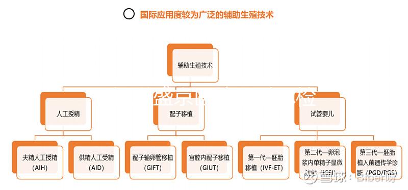 不知道盛京醫(yī)院男科體檢多少錢，掛什么號(hào)都包括