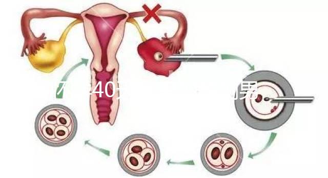 懷孕40天尿里加醋測男女方法大公開，晚點(diǎn)看結(jié)果才準(zhǔn)確
