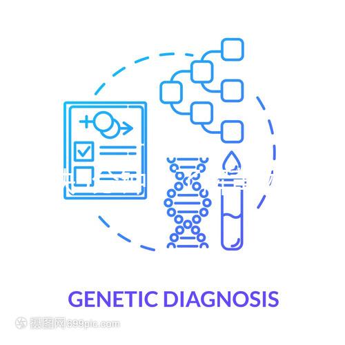 最快3分鐘！了解黃體期促排方案的流程這一篇文章就夠了