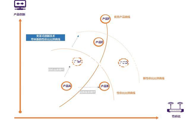 泰國試管嬰兒醫(yī)院有哪些？3個(gè)維度助你找到好醫(yī)院