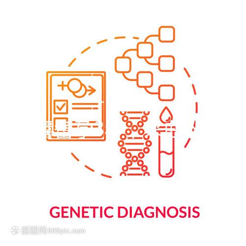 多囊備孕3年，來曲唑片促排成功懷上雙胞胎，懷孕經(jīng)歷分享