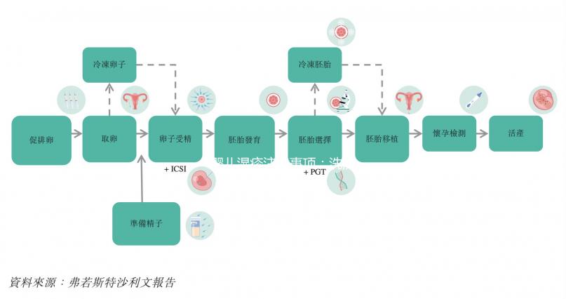嬰兒濕疹注意事項(xiàng)：洗澡溫度、曬太陽(yáng)、日常飲食都要重視