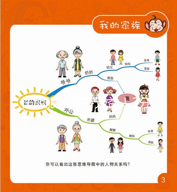 長期服用有害無益！2分鐘告訴你優(yōu)思悅能否吃五至六年