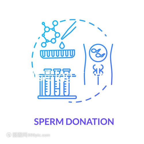 風疹病毒igg與igm區(qū)別在于本質(zhì),并發(fā)癥治療為3種