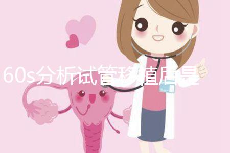 60s分析試管移植后是否受到影響，嚴重流產(chǎn)