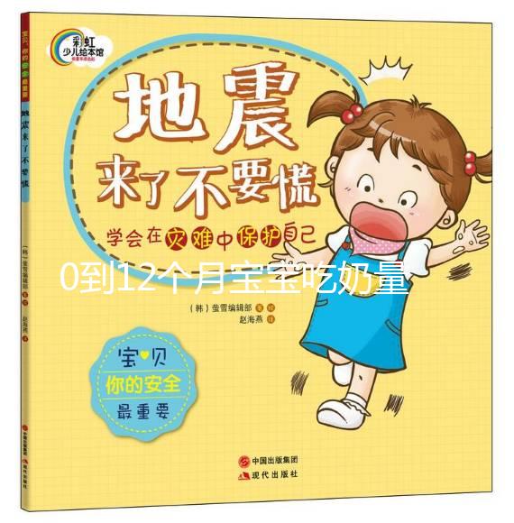 0到12個月寶寶吃奶量對照表，正確喂養有助健康成長